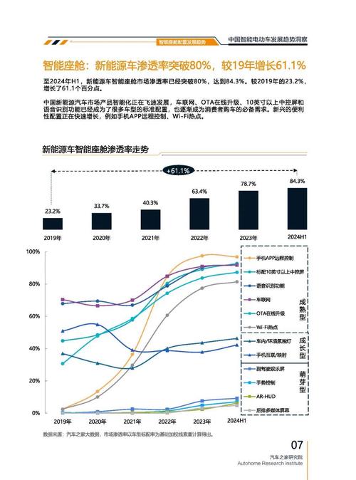 东莞232起亚对未来市场的预测，名爵汽车品牌文化的传播